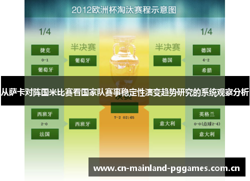 从萨卡对阵国米比赛看国家队赛事稳定性演变趋势研究的系统观察分析