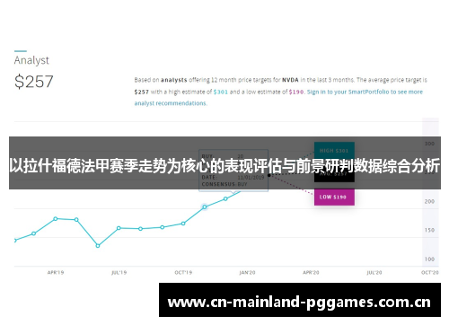 以拉什福德法甲赛季走势为核心的表现评估与前景研判数据综合分析