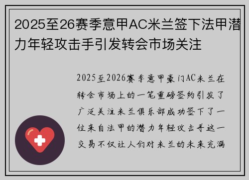 2025至26赛季意甲AC米兰签下法甲潜力年轻攻击手引发转会市场关注
